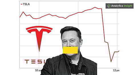 Tesla Stock at $310 After CEO Musk's New $30 Billion Compensation