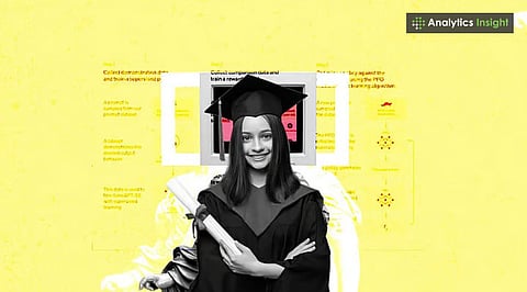 Top 10 Universities in the USA for Master's in Data Science