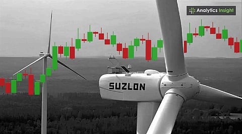 Suzlon Share Price Dips 2.21% to Rs. 63.82 Amid Volatile Trading