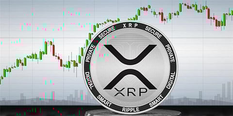 XRP Price
