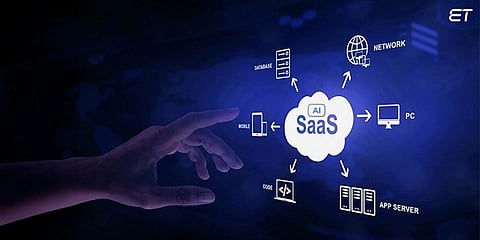 How AI in SaaS is Transforming the Software Industry Forever 
