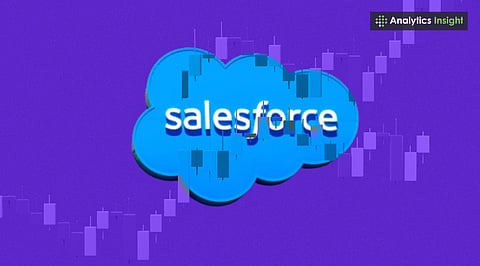 Salesforce Stock: Is it a Good Buy in 2025? 