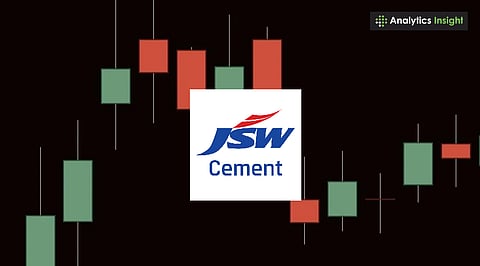JSW Cement Share Price Rises 3.24% to Rs. 150.80; Intraday High at Rs. 151.68
