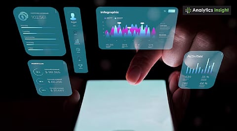 Top Stock Analysis Websites in India for Smarter Investing in 2025