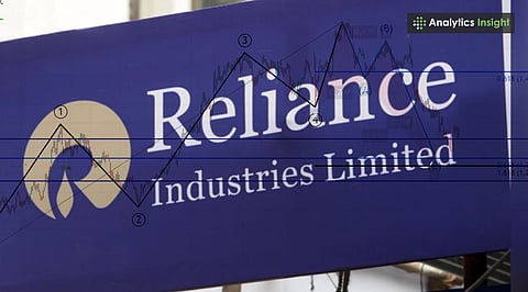 Reliance Share Price Climbs Over 2%, Analysts See More Upside