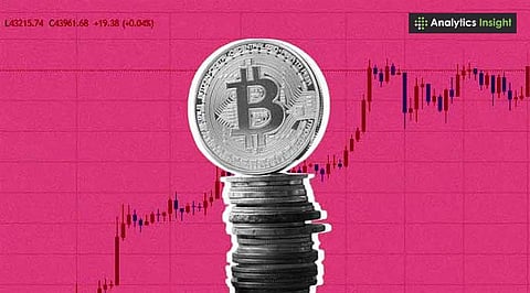 Crypto Prices Today