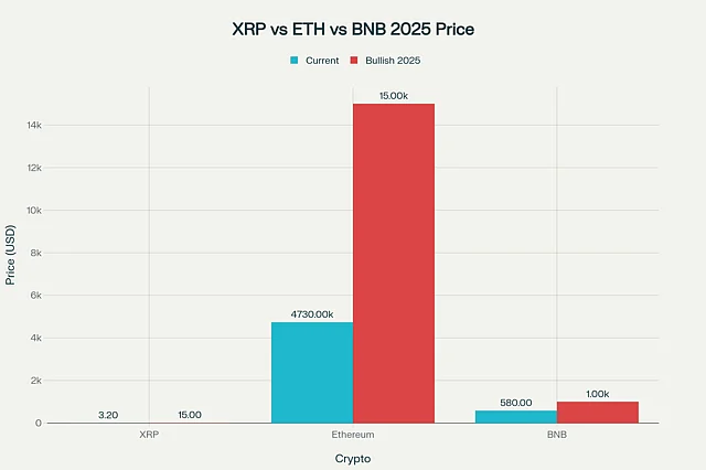 🇺🇸BTC-SISTEMI: "Investimenti in Criptovalute: MAGACOIN FINANCE Emerges as the Next Big Opportunity per il 2025"