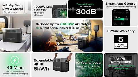 Why a Power Station is the Ultimate Companion for Outdoor Adventures