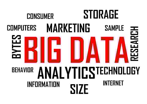Large-Scale Data and Corporate Analytics