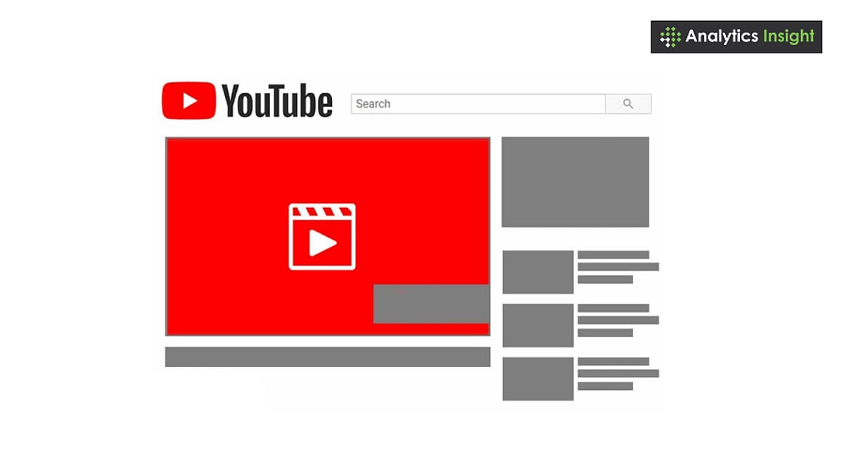 Youtube Goals Steps to Use YouTube’s Gift Goals Feature