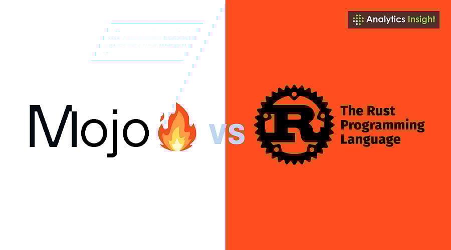Mojo vs Rust: Which is the Leading Software in 2025