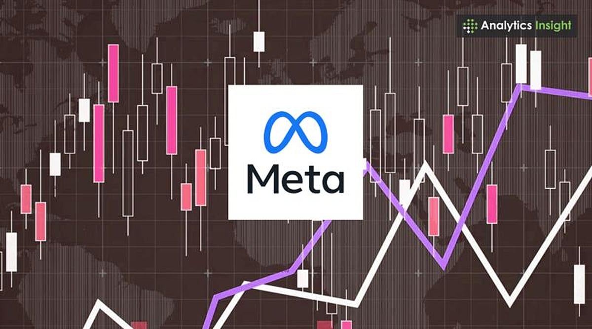 Meta Inventory Detailed Stock Analysis: Meta in 2025