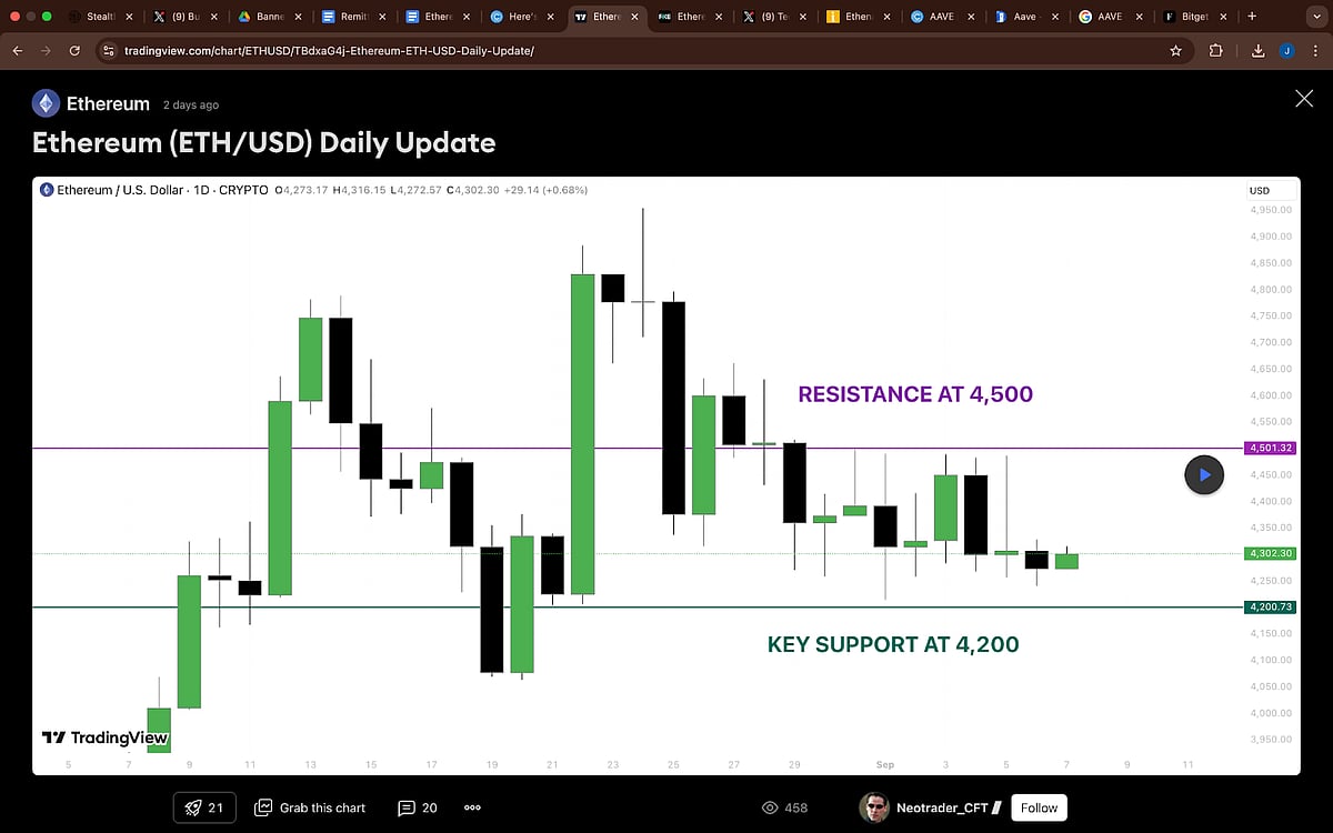 Ethereum Price Prediction: Ethena News, AAVE Updates & How Remittix Is  Expected To 30x Before December