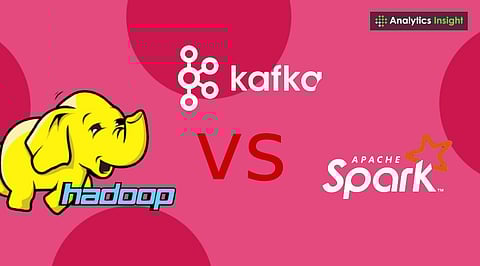 Apache Spark, Hadoop, and Kafka Explained