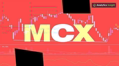 MCX Shares Rally Over 4 as SEBI Considers Allowing Banks and FPIs in Commodity Trading.jpg