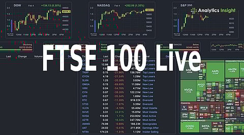 FTSE 100 Live: Retail Warnings Hit Next & Pets at Home as FTSE 100 Remains Steady, Investors Eye BoE Decision