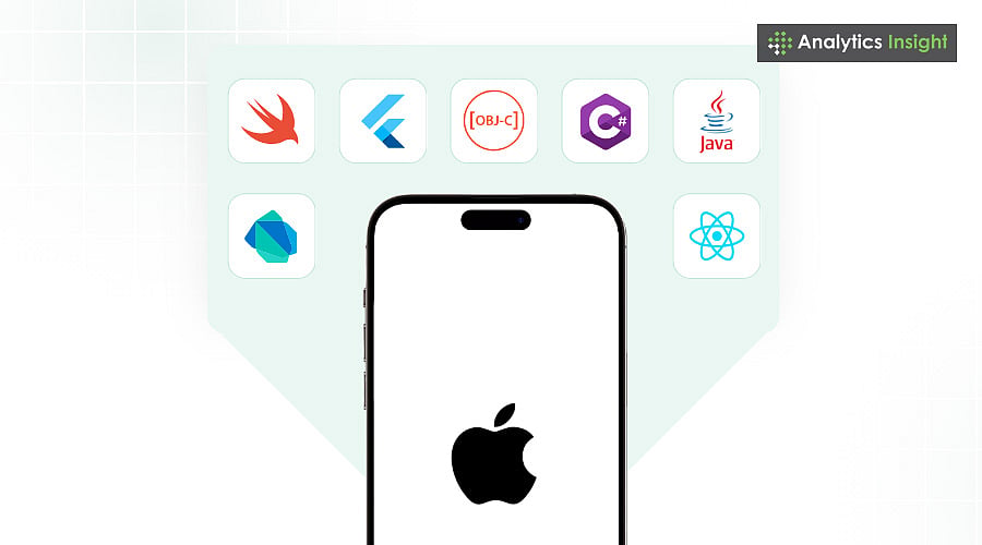 Programing Ios Top Programming Languages for iOS App Development