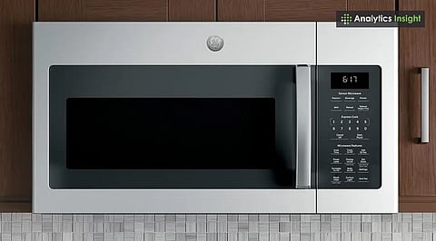 Best Over-the-Range Microwaves