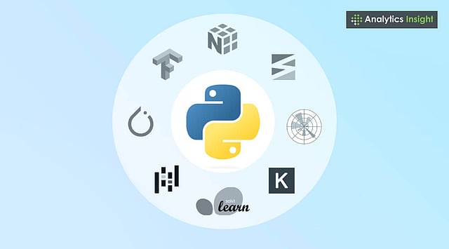 top python libraries & frameworks 2025 Images High... Best Python Libraries for AI Engineers