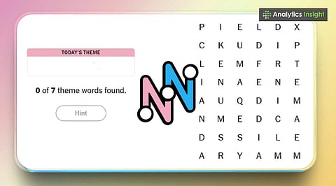 Today’s NYT Strands