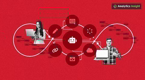 What is AI Orchestration and How it Works?