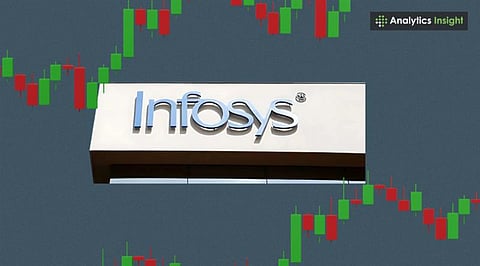 Infosys Share Price Today Hits Rs. 1,503.30, Up 0.25% as Investors Eye Consistent Growth