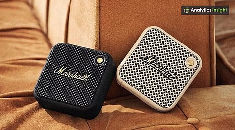 Best Portable Speakers with Long Battery Life in 2025
