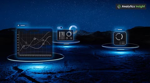 Best AI Stock Screeners to Use in 2025