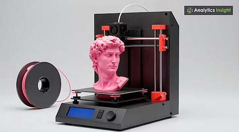 Best 3D Printers Under $300 in 2025 