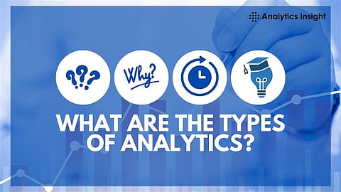 What are the Types of Analytics?