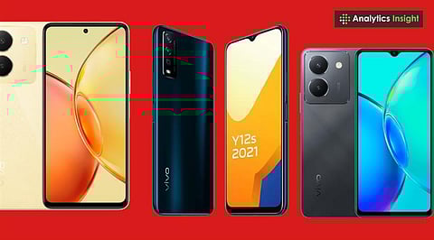 Best Vivo Mobile Phones Under Rs. 15,000 in 2025: Budget Smartphones with Great Performance