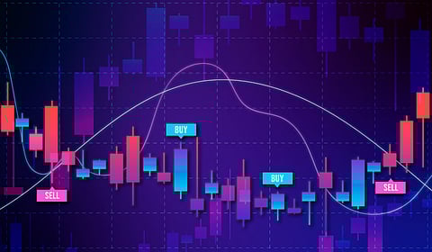 US Stock Market Today