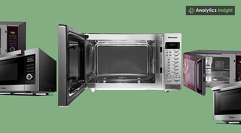 Best Microwave Ovens Under Rs. 20,000 in 2025