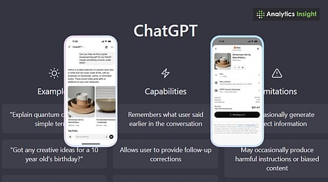 ChatGPT 'Buy It' Feature: Check How This Works With Instant Checkout