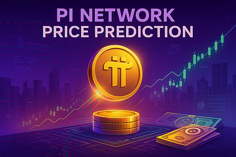 Pi Coin Price Prediction