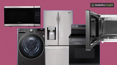 Amazon Weekend Appliance Deals