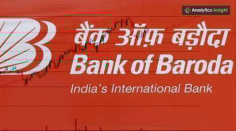 Bank of Baroda Share Price Climbs 1.53, Trades at ₹268 on Strong Q2 Growth.jpg