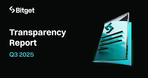 Bitget's Q3 Transparency Report Highlights