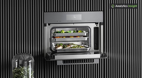 Top-Rated Steam Microwave Ovens to Buy in 2025