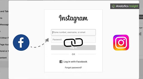 How to Link Instagram with Facebook Business Account: Quick Guide