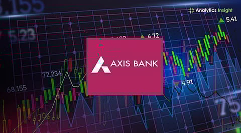 Axis Bank Shares Climb 1.86 to Rs. 1,191.30 Following Q2 Earnings.jpg