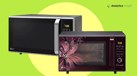Best LG Convection Microwave Ovens