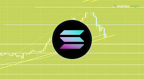 Solana Founder’s GitHub Upload Sparks Perp DEX Speculation.jpg