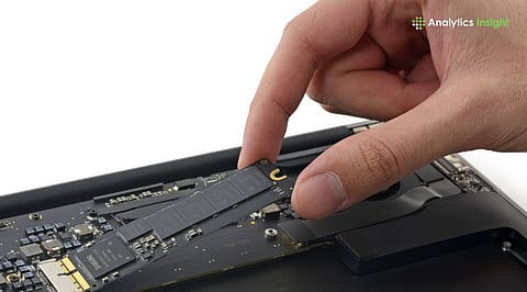 Best SSDs for MacBook Users in 2025