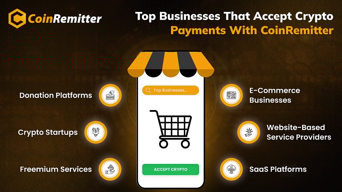 Top Businesses That Accept Crypto Payments With CoinRemitter