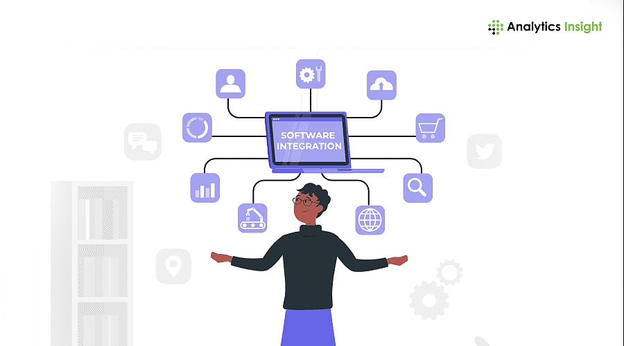 Best SaaS Automation Tools to Scale Your Business in 2025