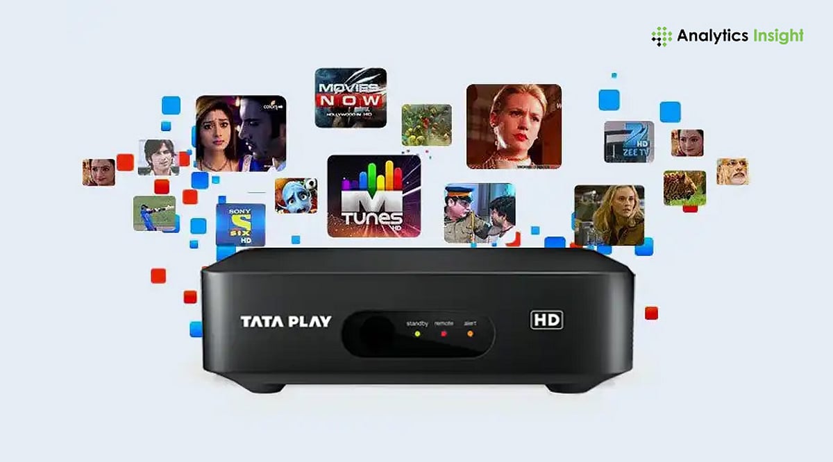 Top DTH Service Providers in India for 2025 Top DTH Service Providers in India for 2025