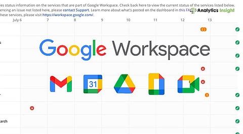 Google Workspace Outage