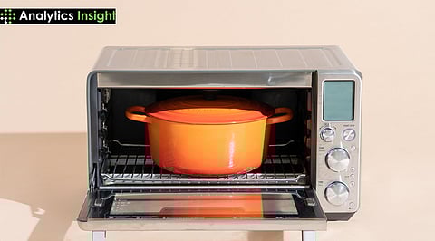 Top Compact Toaster Ovens to Buy in 2025