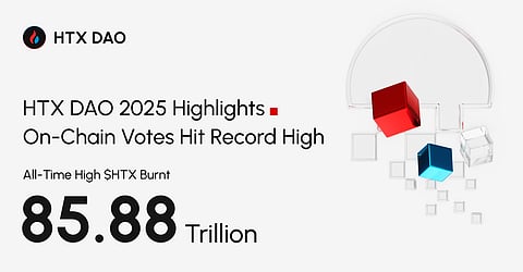 Rebirth of Order: HTX DAO Highlights 2025 - From Deflation to a Web3 Model of Financial Autonomy